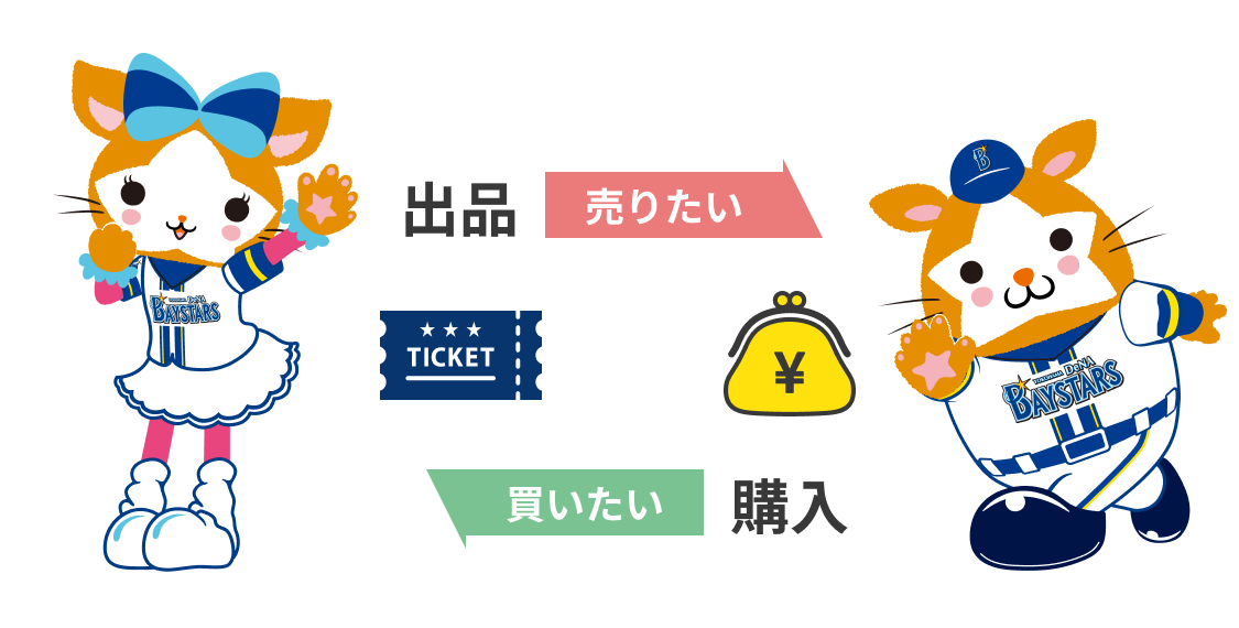 ベイチケリセール